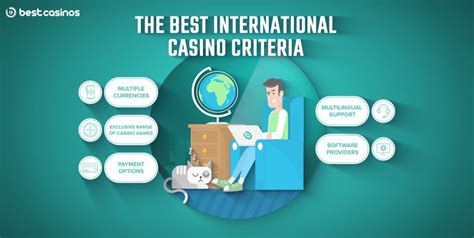 global player casino|Best International Online Casinos Top Casinos Globally!.